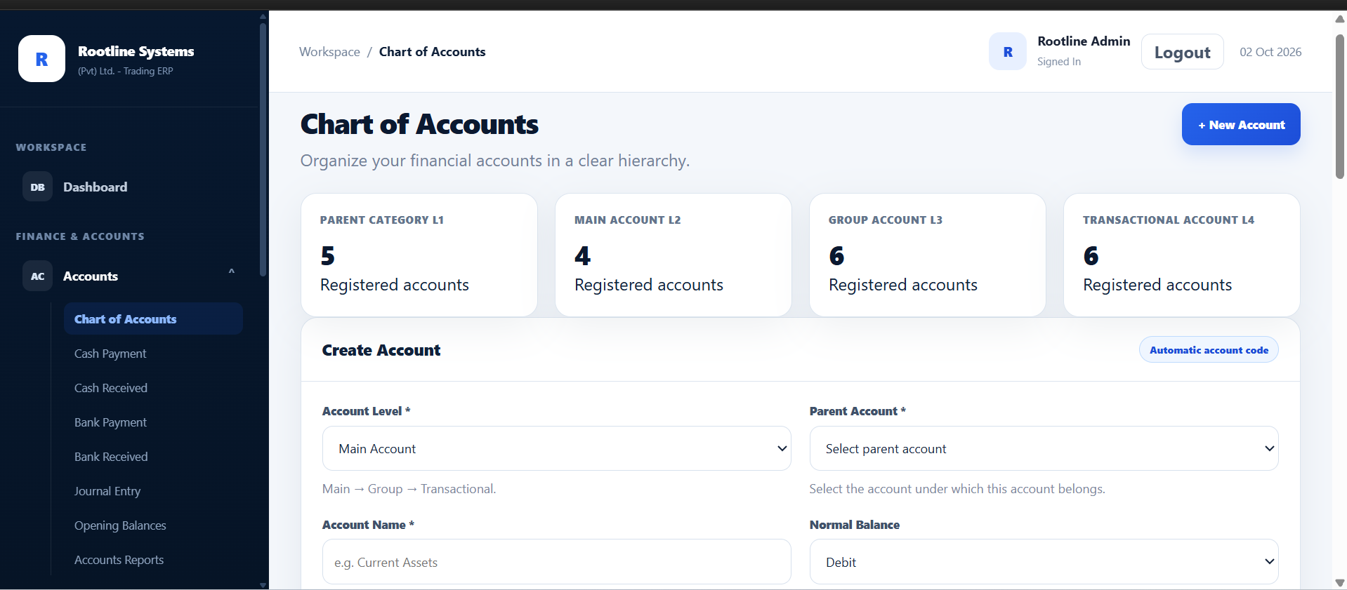 Rootline Trading Accounts